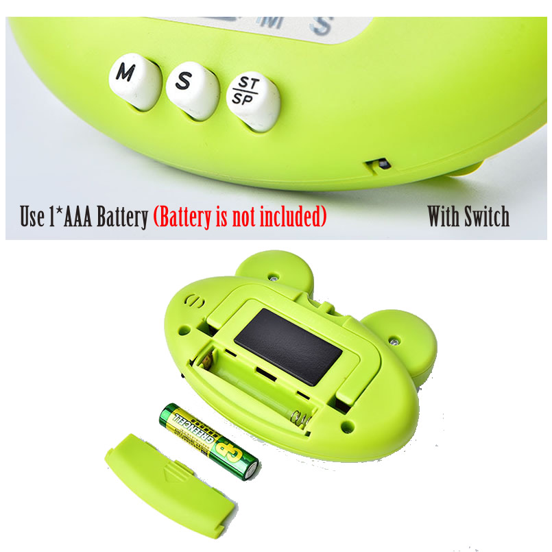 Niedliche Frösche, Dinosaurier – Electronics And Gadgets Ce Bewertung und Preis