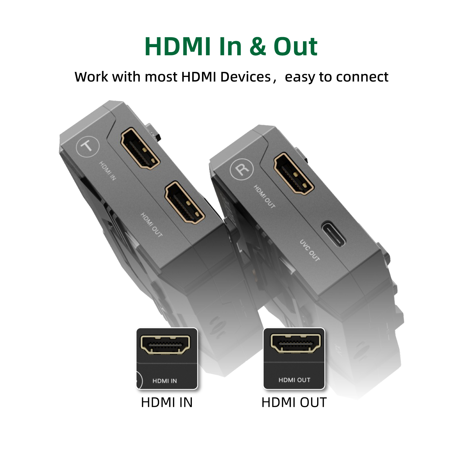Hdmi accsoon cineview er draht – Hdmi Adapter Bewertung und Preis