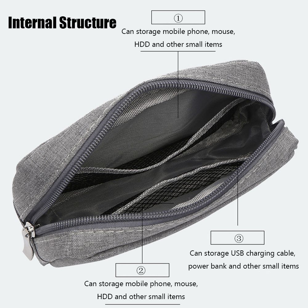 Große Kapazität Organizer USB- – Cable Organizer Bewertung und Preis